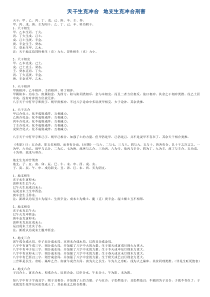 天干生克冲合--地支生克冲合刑害