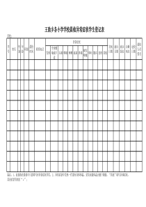 学校异常学生登记表