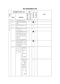 浙江省绿色建筑自评表