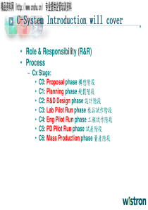 新产品开发整体流程介绍（PPT33页）