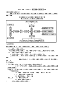 2019届高考《政治生活》知识框架与核心知识归纳