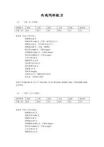 肉鸡饲料配方