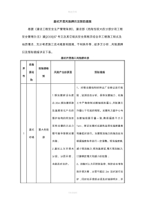 基坑开挖危险源辨识清单