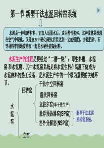 新型干法水泥回转窑系统介绍ppt(共87页)