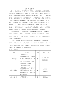 2020年最新部编版五年级语文下册单元备课(一至八单元)