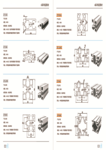 工业型材及周边附件规格尺寸大全