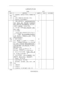 临床-三基技能操作考核评分标准讲解