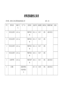 材料进场验收记录表