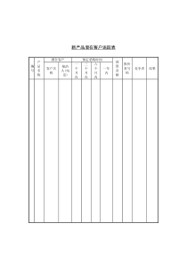 新产品潜在客户追踪表（DOC 1页）