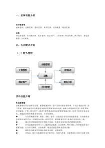 用友供应链功能说明