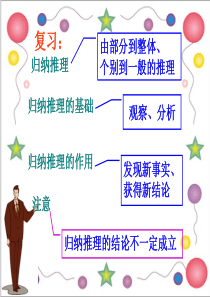 高二数学选修1—2课件-《类比推理》