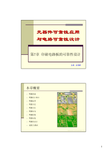 000-PCB设计