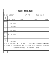 学校体育器材安全排查表