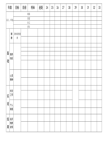 《记事本圆梦计划》未来年表10年A4打印版本空表格word文档格式