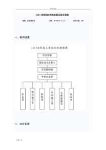 项目组织机构设置和岗位职责