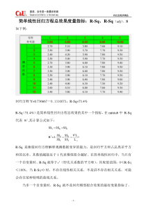 R-Sq、R-Sq(adj)、S