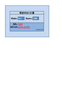 率的95%CI计算