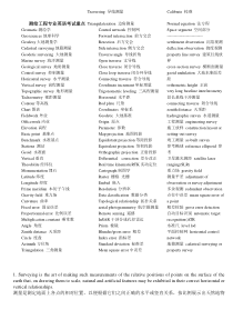 测绘工程专业英语考试重点(包括单词)