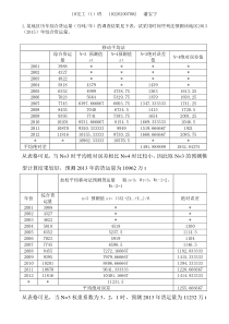 移动平均法预测货运量