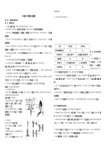 人教版生物八年级下册复习资料