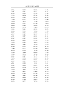 100以内退位减法600题