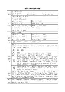 氮气的主要理化和危险特性