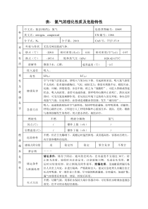 表--氮气的理化性质及危险特性