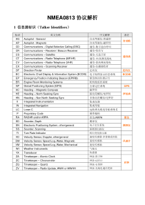 NEMA0183-协议分析