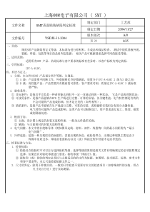 SMT表面贴装缺陷判定标准