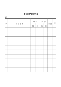 施工图设计产品发放登记表