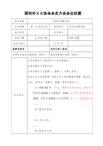 2社会团体第一次会员(代表)大会会议纪要