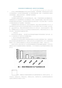 旅行社产品消费特征实证研究—兼对旅行社产品设计和营销的建议_