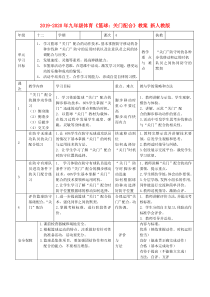 2019-2020年九年级体育《篮球：关门配合》教案-新人教版