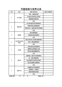 吊篮检修与保养记录