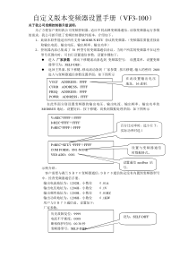 普乐特控制器设置说明