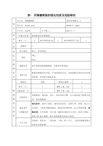 表--丙烯酸树脂的理化性质及危险特性