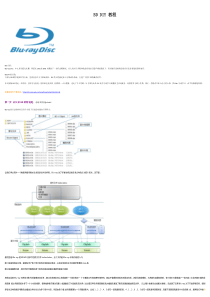 自制蓝光原盘BluRay傻瓜化教程