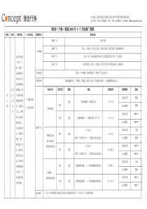 理念策划提案附表