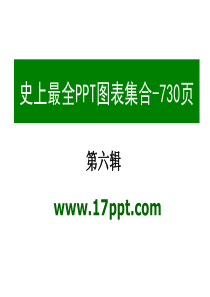 【极品PPT模板】史上最全(730页)的PPT模板图表素材集合之1(共六辑)