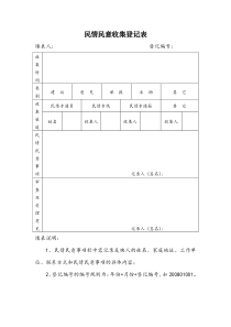 社区民情民意收集登记表