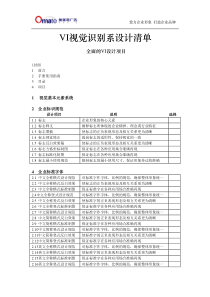 酒店全面VI视觉识别系统制定工作流程