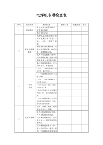 电焊机专项检查表