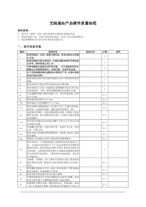 无线基站产品硬件质量标准