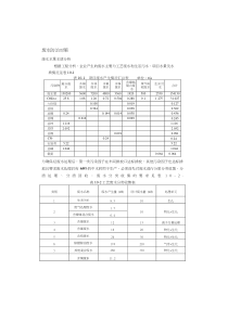 废水废气固废处理方案