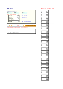 CPK-生成数据工具