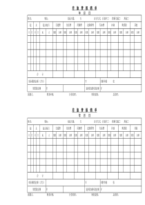 差旅费报销单模板