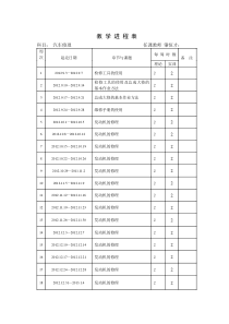 汽车维修教案