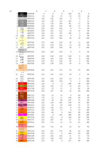 HSB-RGB颜色代码对照表