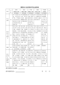 合同管理课设