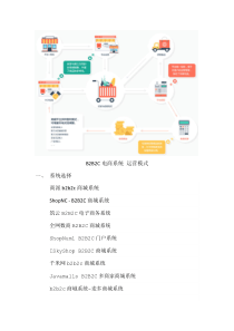 B2B2C电商系统 运营模式解析方案